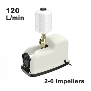 MHE 120 Series (50Hz)